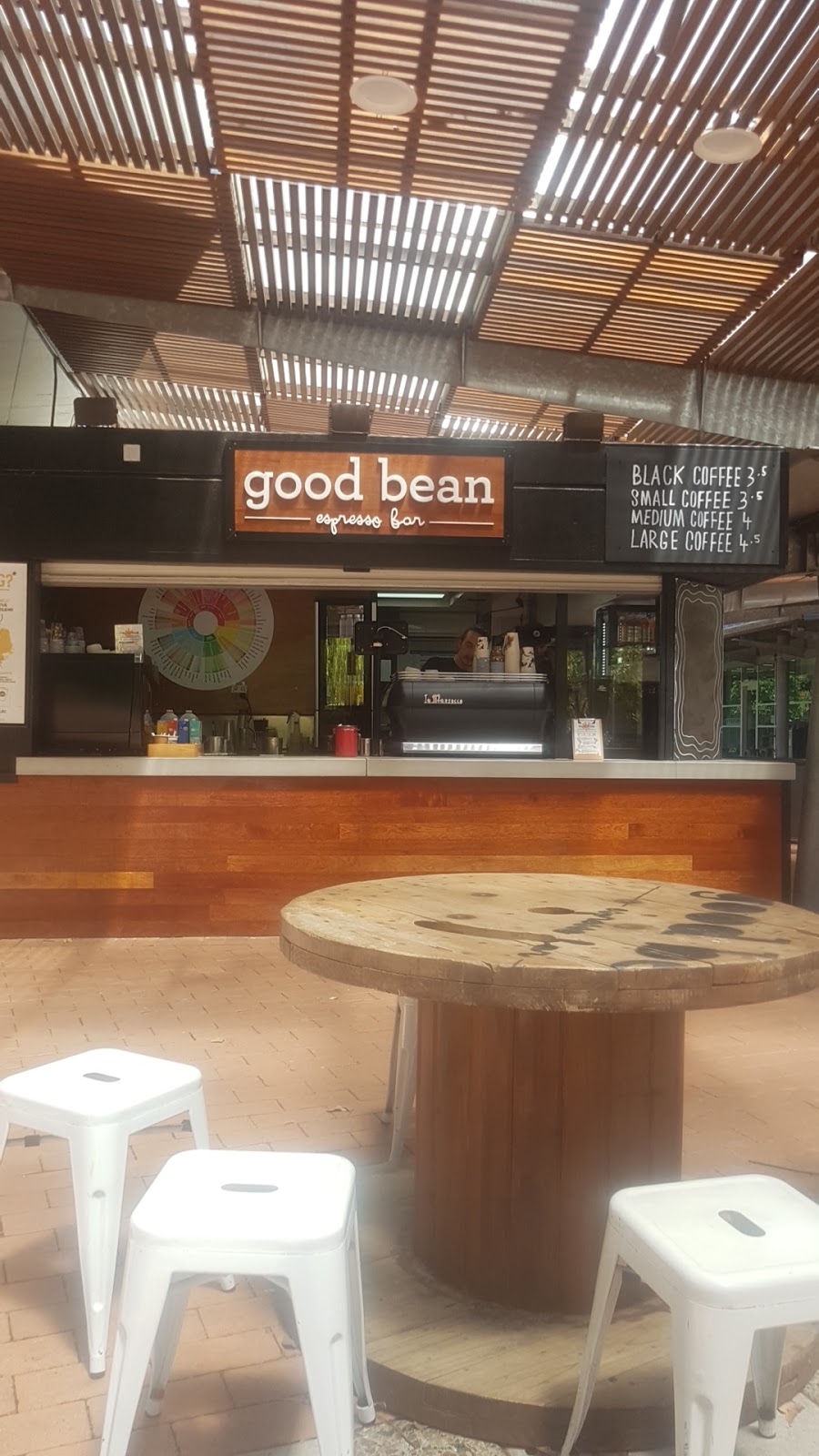 Good Bean University | cafe | 90 Sippy Downs Dr, Sippy Downs QLD 4556, Australia | 0457283846 OR +61 457 283 846