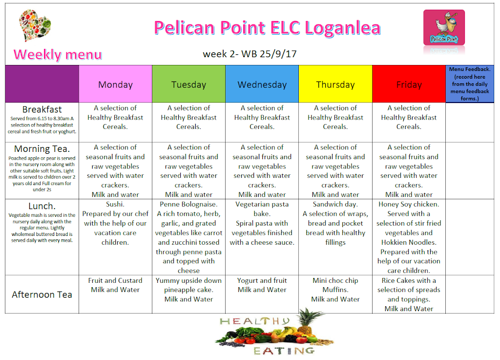 Pelican Point Early Learning Centre Loganlea | 1/5 Sarah St, Loganlea QLD 4131, Australia | Phone: (07) 3805 3333