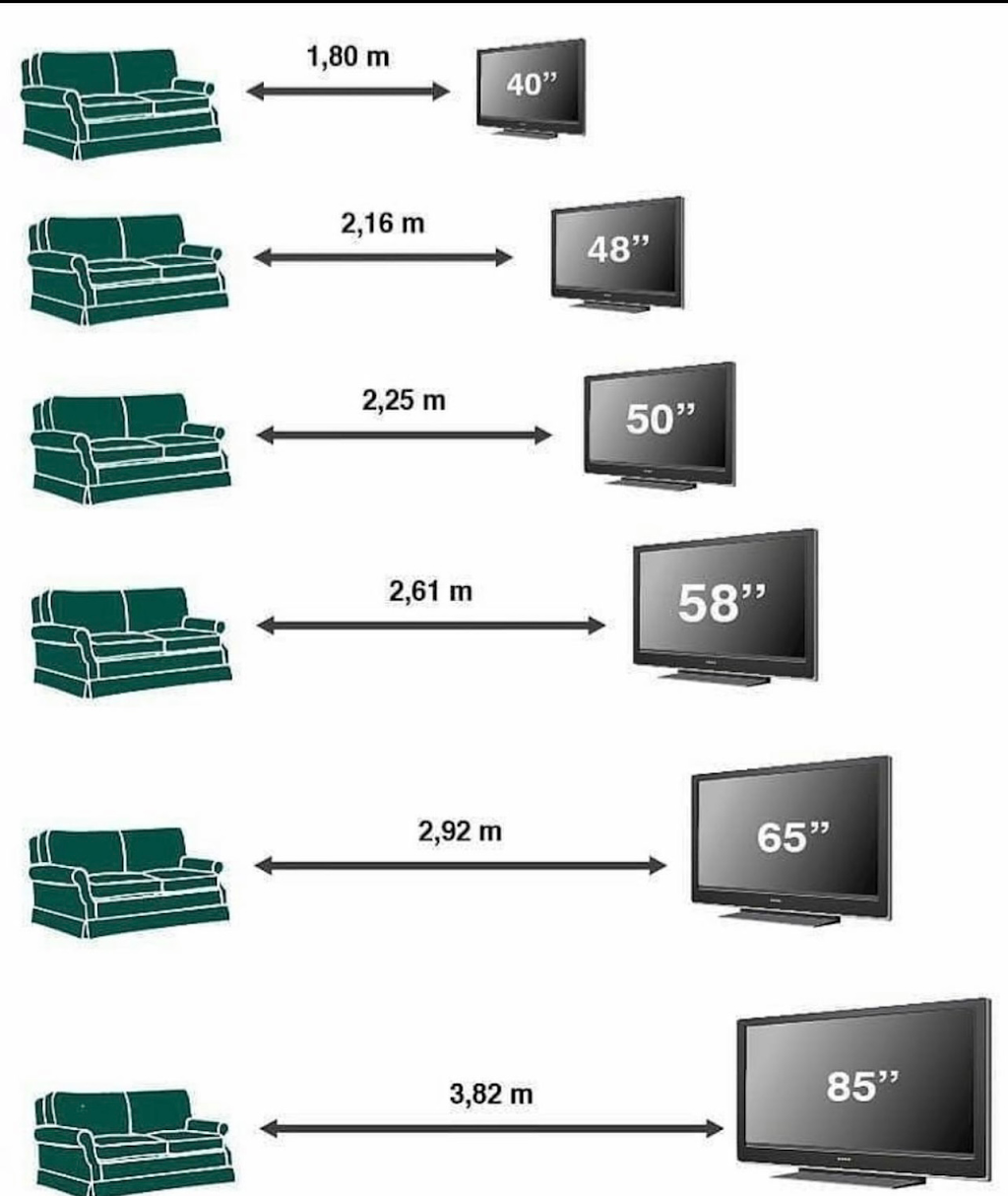 Melbourne TV Digital Antennas | 27 Imperial Ct, Hillside VIC 3037, Australia | Phone: 0482 017 444