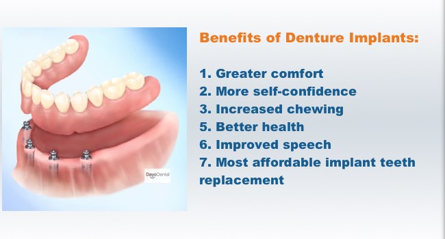 Bondi Denture Clinic - Denture Repairs 1 Hour | 175 Bondi Rd, Bondi NSW 2026, Australia | Phone: (02) 9389 4929