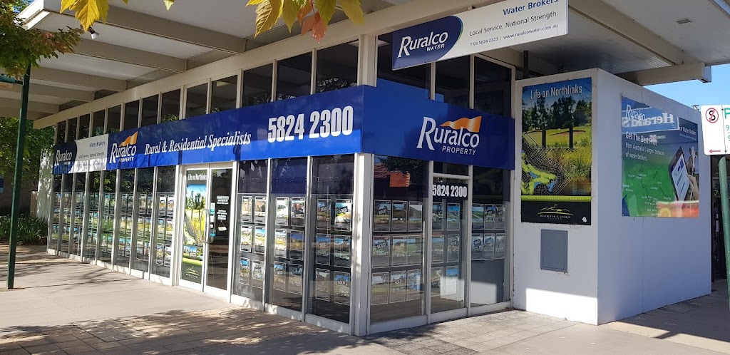 Ruralco Water | 140 Hogan St, Tatura VIC 3616, Australia | Phone: (03) 5824 2323