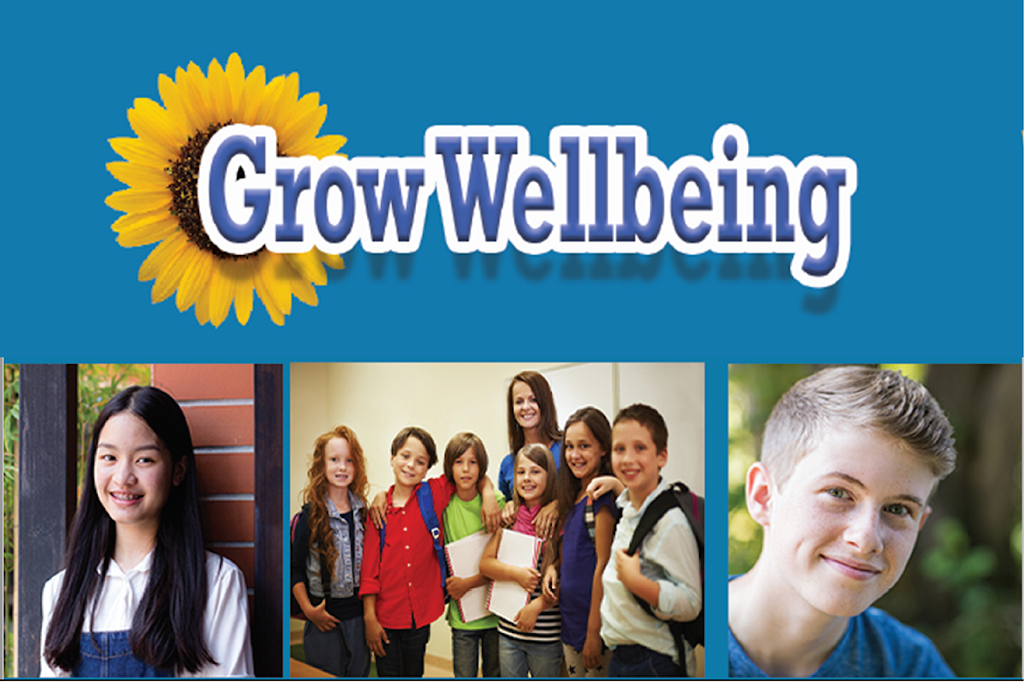 Grow Wellbeing | U1/121 North East Road, Collinswood SA 5081, Australia | Phone: (08) 8234 2562