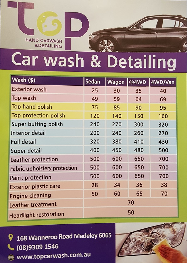 Top Hand Car Wash WA | 190 Wanneroo Rd, Madeley WA 6065, Australia | Phone: 0406 000 115