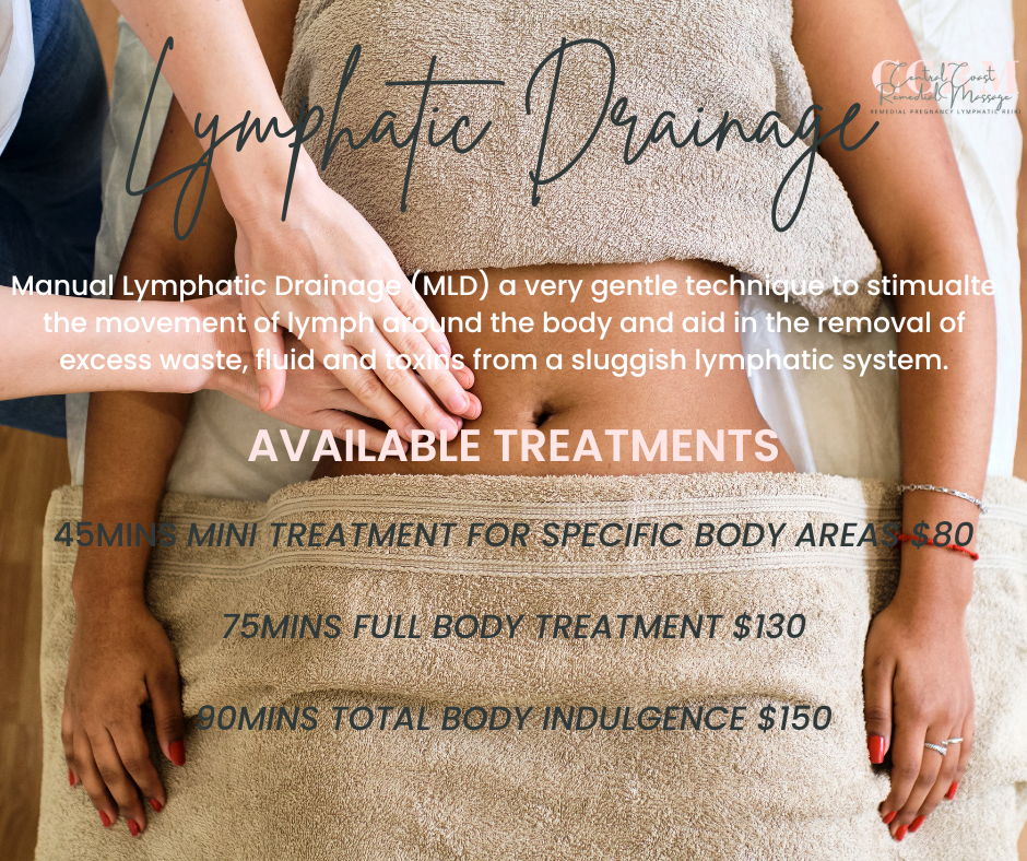 Central Coast Remedial Massage | 23 Manly Parade, The Entrance North NSW 2261, Australia | Phone: 0415 963 623