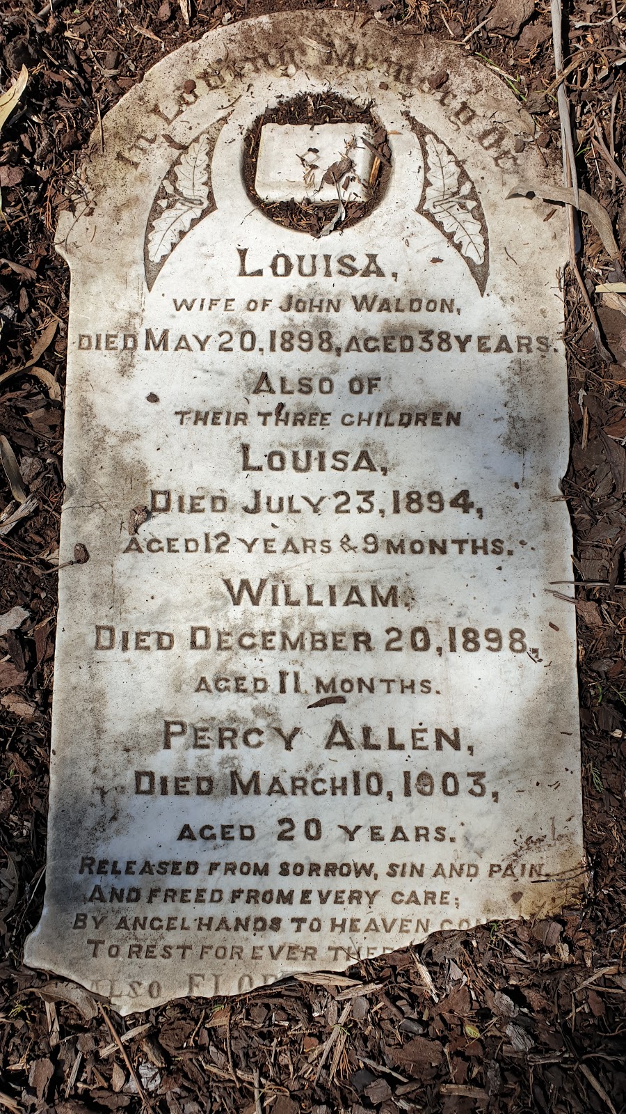 Mersey Bluff cemetery | cemetery | Devonport TAS 7310, Australia