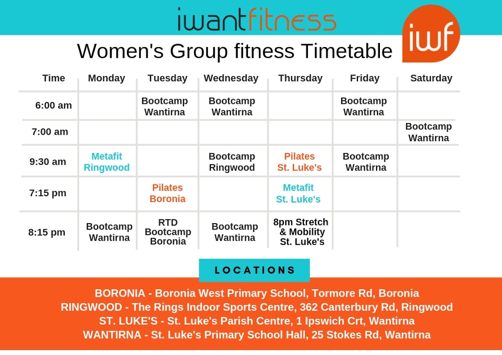 i want fitness | gym | 25 Stokes Rd, Wantirna VIC 3152, Australia | 0433111807 OR +61 433 111 807