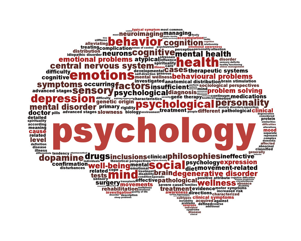 Applied Psychology Services - Clinical Psychologist and Counsell | health | 3 Wolger Rd, Mosman NSW 2088, Australia | 0413231926 OR +61 413 231 926