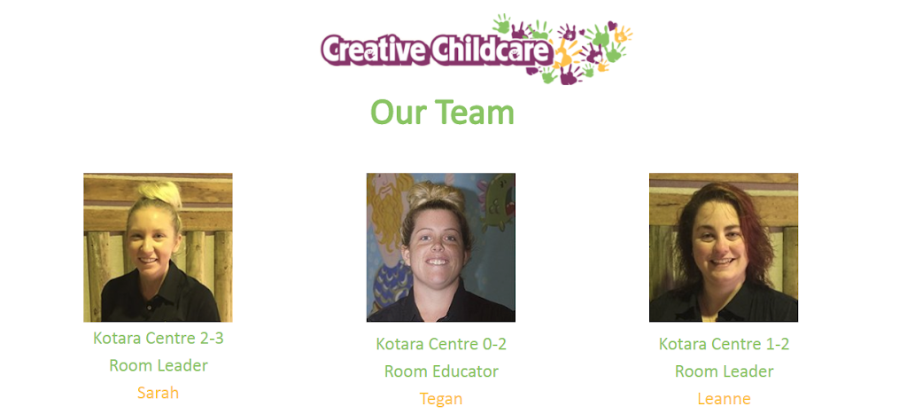Creative Childcare Centre Kotara | school | Unit 6/154 Park Ave, Kotara NSW 2289, Australia | 0249523711 OR +61 2 4952 3711