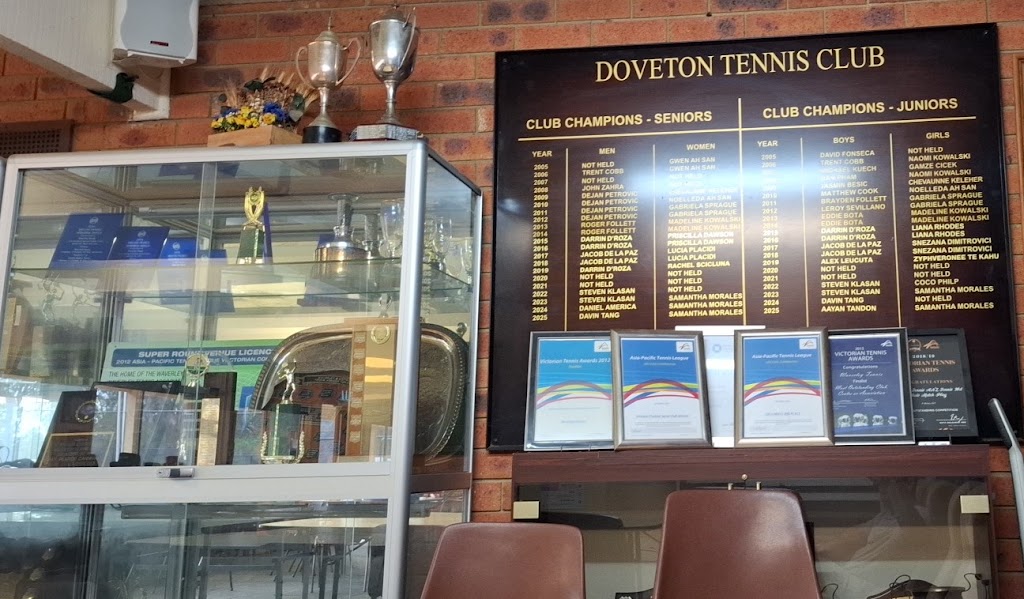 Doveton Tennis Club | Robinson Reserve, Frawley Rd, Doveton VIC 3177, Australia | Phone: 0432 213 389