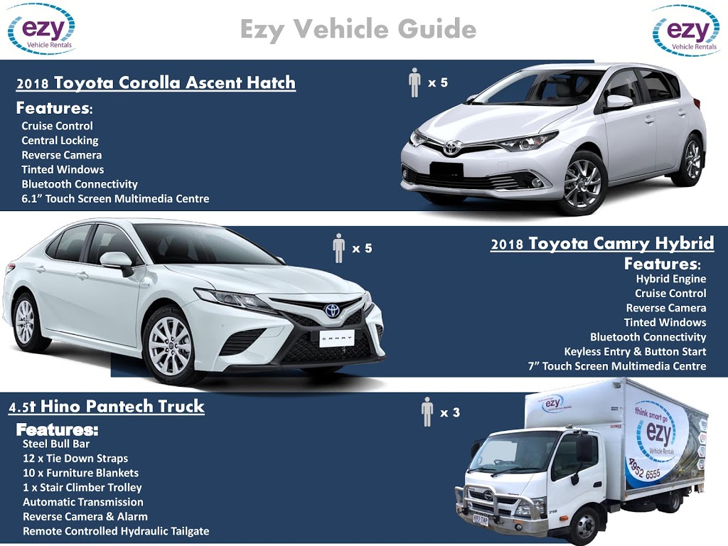 Ezy Vehicle Rentals Moranbah | car rental | 549 Moranbah Access, Road, Moranbah QLD 4744, Australia | 0749526555 OR +61 7 4952 6555