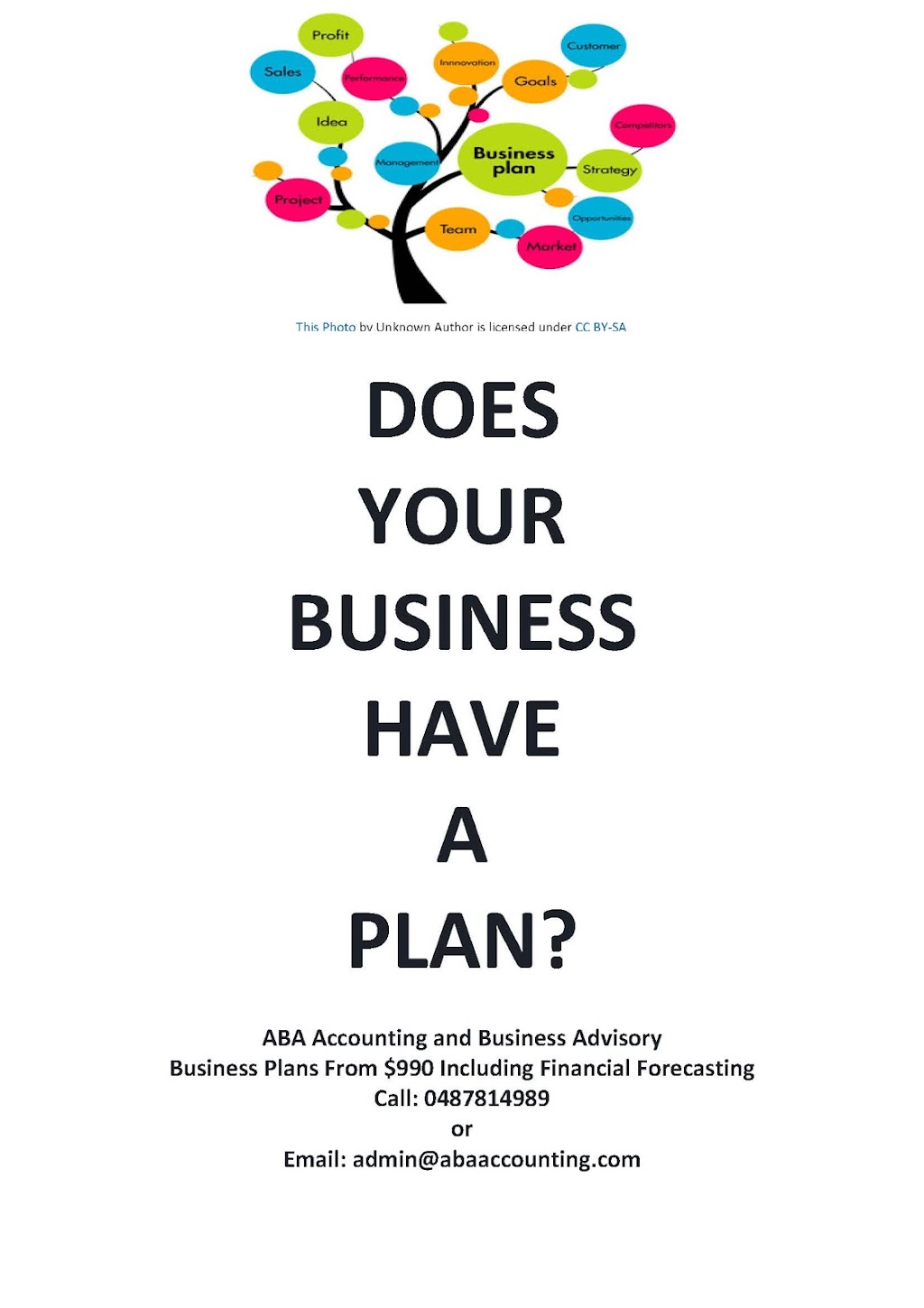 ABA Accounting & Business Advisory | 25 Sunningdale Cct, Robina QLD 4226, Australia | Phone: 0487 814 989