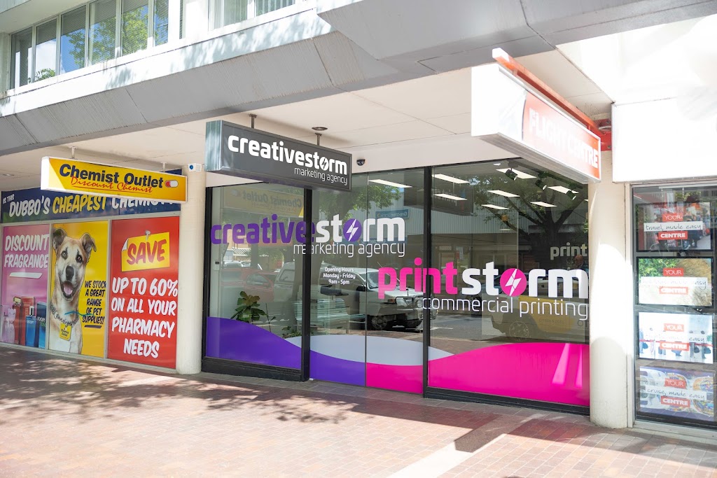 Print Storm | Unit 4/11 Blueridge Dr, Dubbo NSW 2830, Australia | Phone: (02) 6882 3733