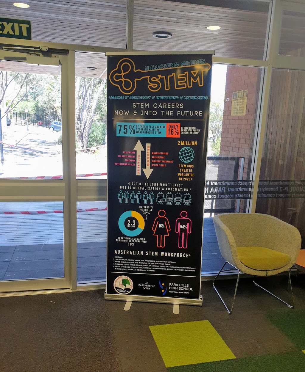 Para Hill P-7 OSHC - YMCA | 2 Frances Street, Para Hills SA 5135, Australia | Phone: 0459 988 271