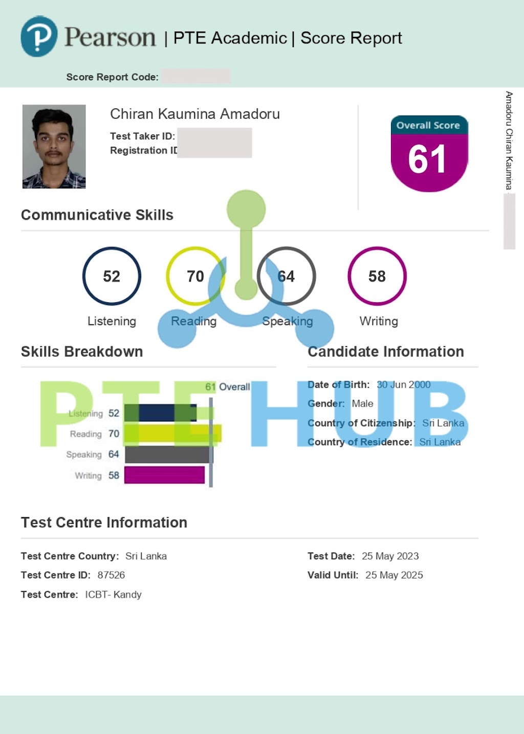 A K Training & Tech Hub - PTE Coaching Experts | 5 Sapporo St, Winter Valley VIC 3358, Australia | Phone: 0406 393 802
