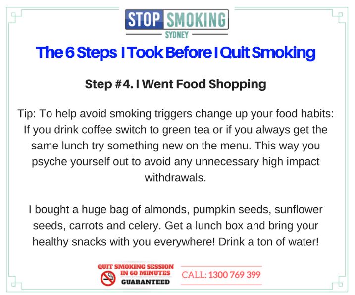 Stop Smoking Sydney | Bondi Junction Office | health | 3/81 Old South Head Rd, Bondi Junction NSW 2022, Australia | 1300769399 OR +61 1300 769 399