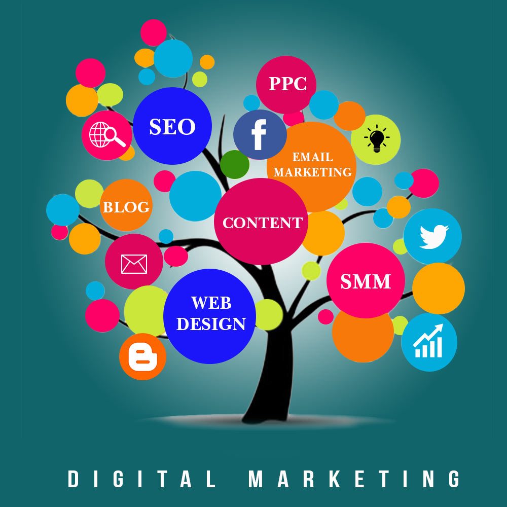 Royce and Co digital marketing |  | 19 The Avenue, Belmont VIC 3216, Australia | 0420982742 OR +61 420 982 742