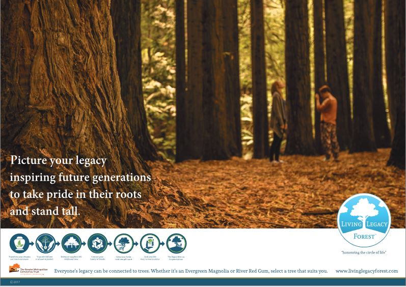 Living Legacy Forest | 125 Tyabb-Tooradin Rd, Somerville VIC 3912, Australia | Phone: 0439 927 736