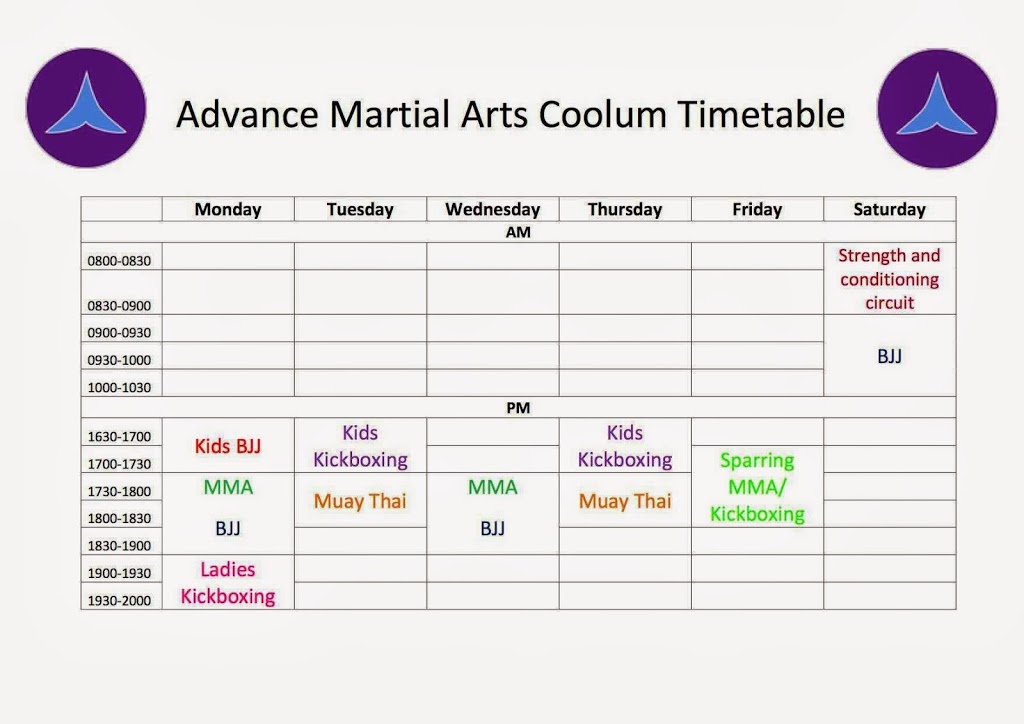 Combat Lab Martial Arts Coolum | 4/40 Dacmar Rd, Coolum Beach QLD 4573, Australia | Phone: 0411 383 257