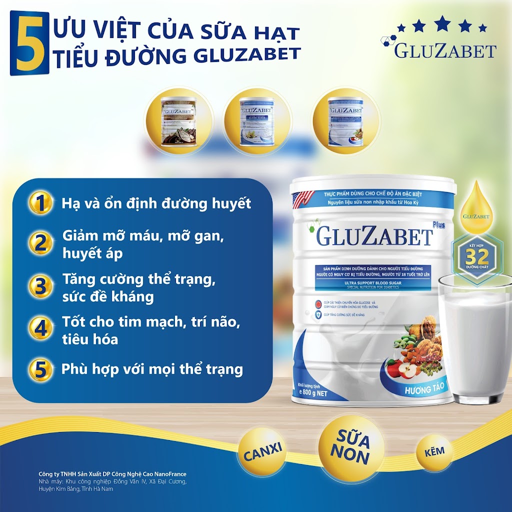 Gluzabet - Helen Phương Đại Lý Chính Hãng | 47 Centaurus St, Inala QLD 4077, Australia | Phone: 0410 646 547