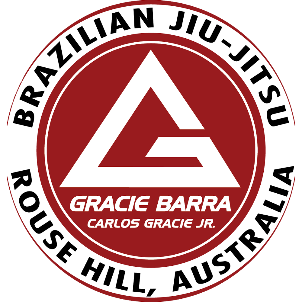 Alpha Jiu Jitsu | gym | 5/1 Resolution Pl, Rouse Hill NSW 2155, Australia | 0286782282 OR +61 2 8678 2282