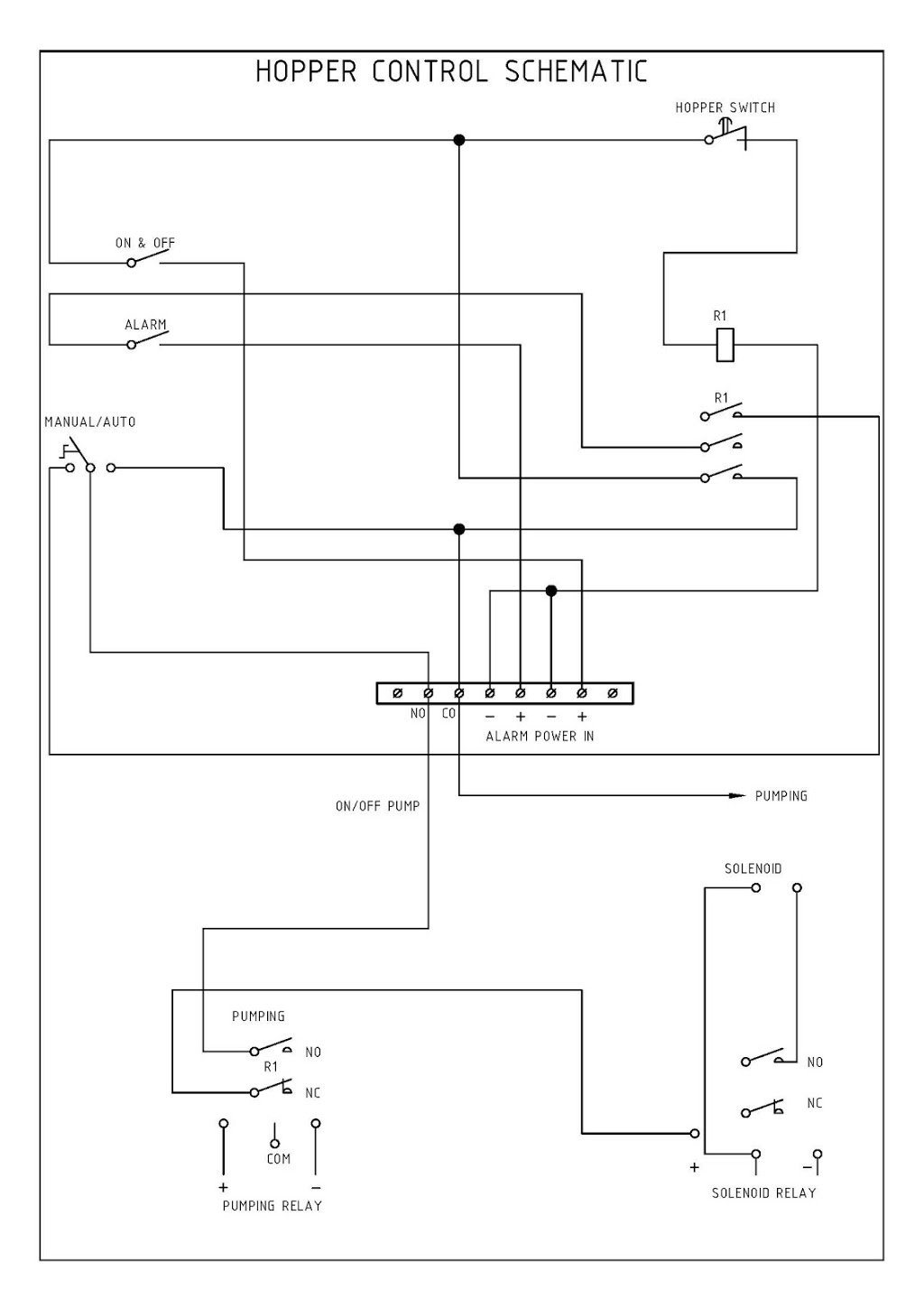 Circuit Drafting | 16A Peeramon Rd, Peeramon QLD 4885, Australia | Phone: 0421 473 669