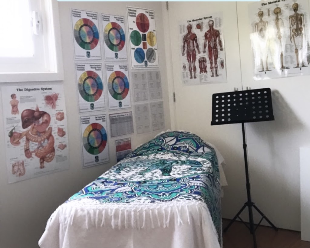 Living Authentically Kinesiology | health | 9 Coolac St, Cheltenham VIC 3192, Australia | 0432106819 OR +61 432 106 819