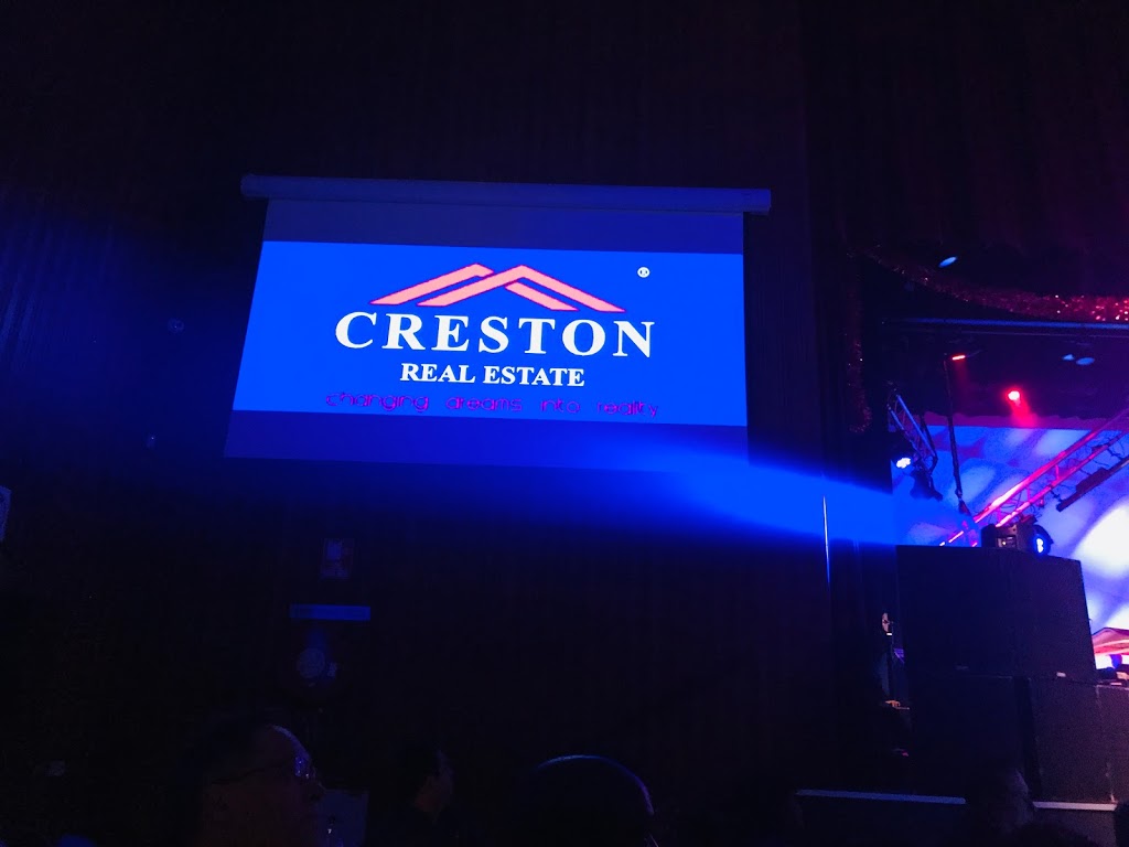 Creston Real Estate | real estate agency | 264 Lonsdale St, Dandenong VIC 3175, Australia | 0397920042 OR +61 3 9792 0042