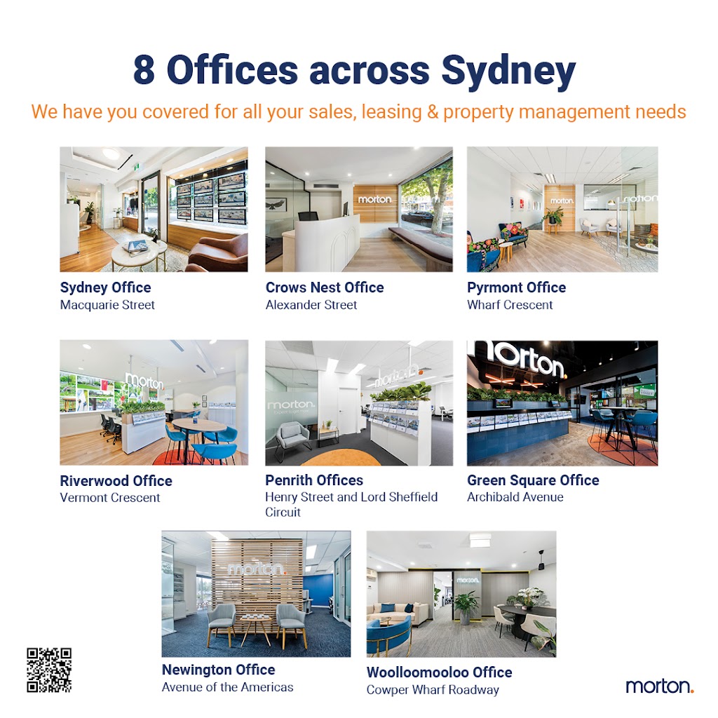 Morton Penrith – Thornton | Shop 1/91 Lord Sheffield Cct, Penrith NSW 2750, Australia | Phone: 1300 858 221