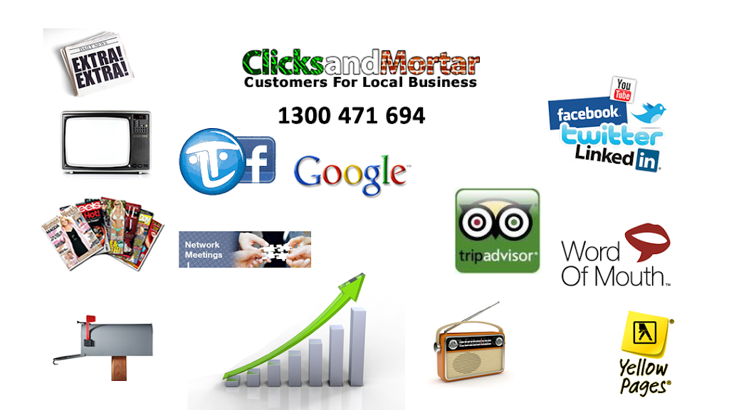 Success Branding | 72 Musgrave Ave, Southport QLD 4215, Australia | Phone: 1300 331 691