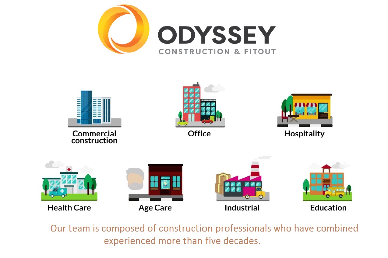 Odyssey Construction & Fitout | general contractor | 1E/1345 The Horsley Dr, Wetherill Park NSW 2164, Australia | 0299585878 OR +61 2 9958 5878