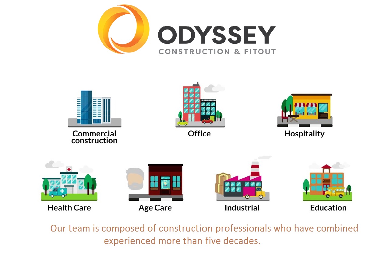 Odyssey Construction & Fitout | 1E/1345 The Horsley Dr, Wetherill Park NSW 2164, Australia | Phone: 02 9958 5878