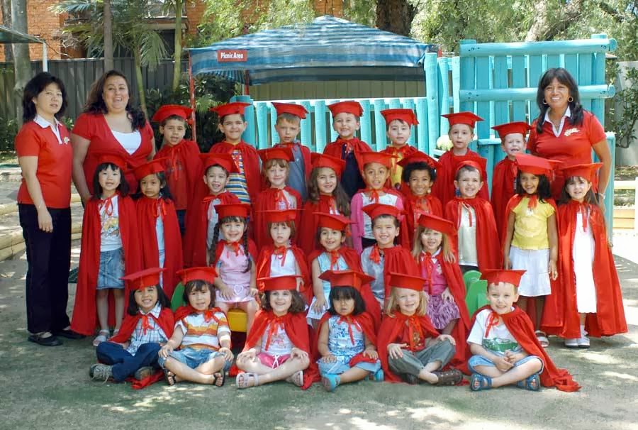 Happy Clown Kindergarten | school | 52 Duntroon St, Hurlstone Park NSW 2193, Australia | 0295582683 OR +61 2 9558 2683