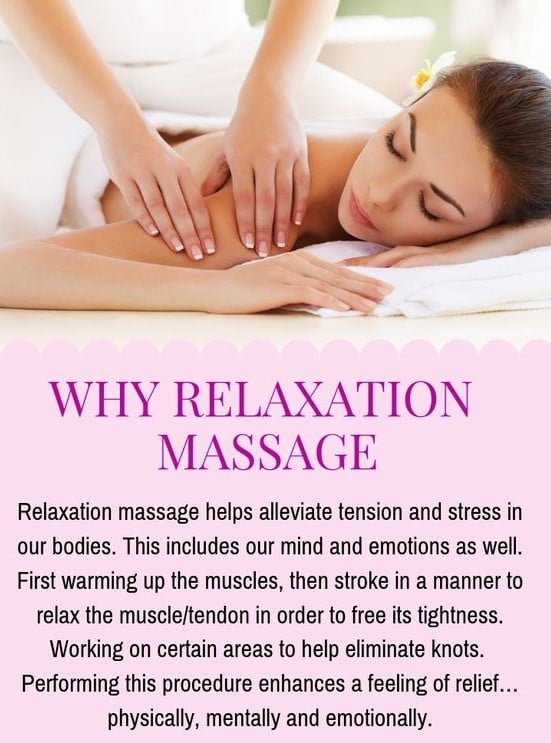 Reborn Zone Massage | 68C South Parade, Blackburn VIC 3130, Australia | Phone: 03 8838 8819