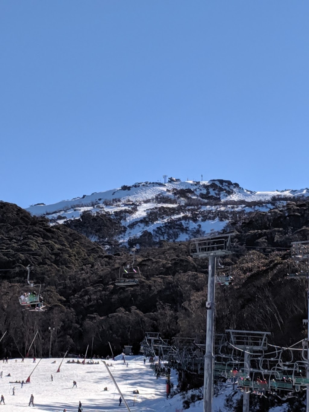 Thredbo | park | Friday Dr, Thredbo NSW 2625, Australia | 1300020589 OR +61 1300 020 589