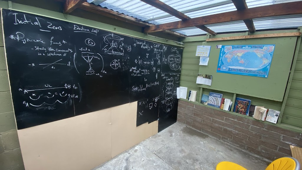 Initial zero | 209 Gordons Hill Rd, Lindisfarne TAS 7015, Australia | Phone: 0402 087 403