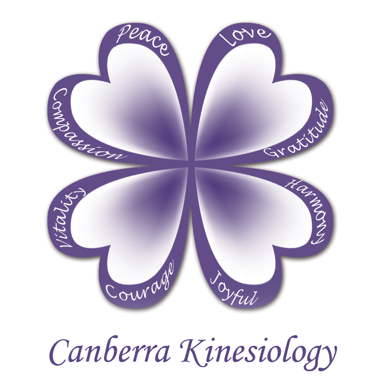 Canberra Kinesiology - PSYCH-K®, Stress Relief, Health and Wellb | health | Henry Melville Cres, Gilmore ACT 2905, Australia | 0428363010 OR +61 428 363 010