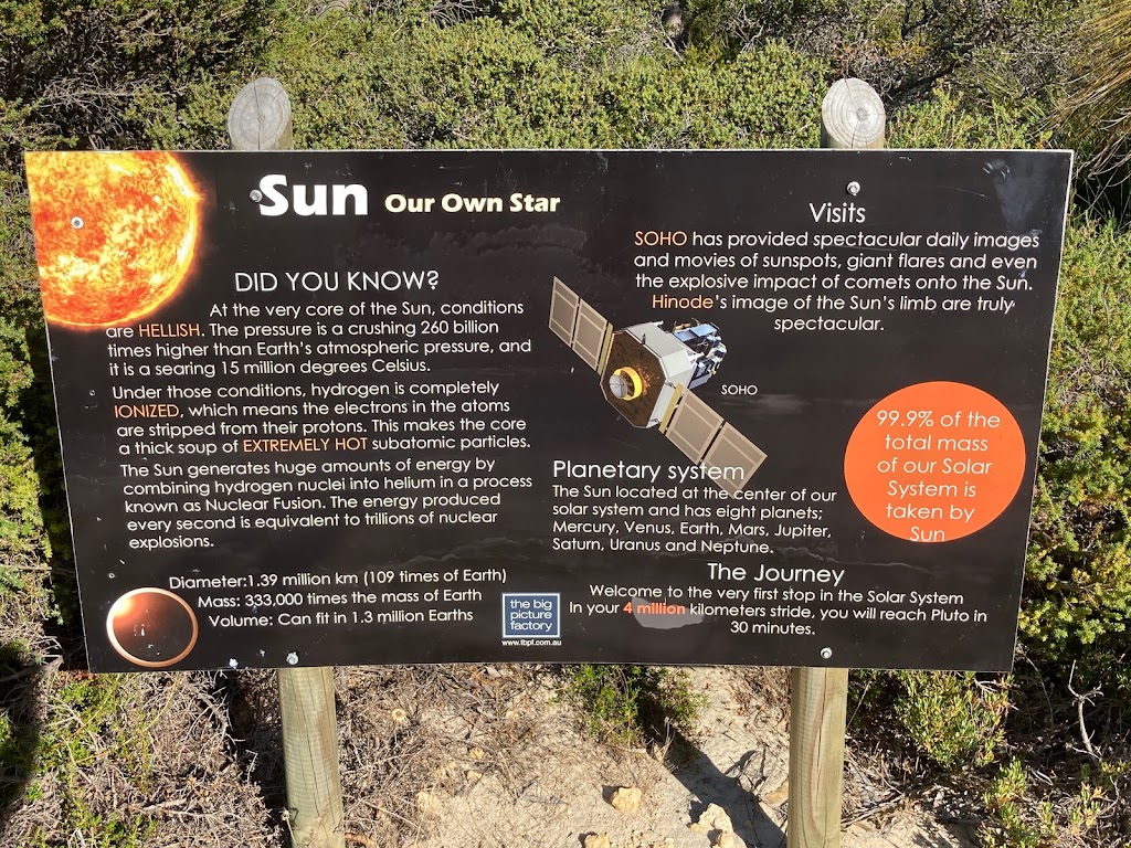 Solar System Walk | Yeal WA 6503, Australia | Phone: (08) 9575 7577