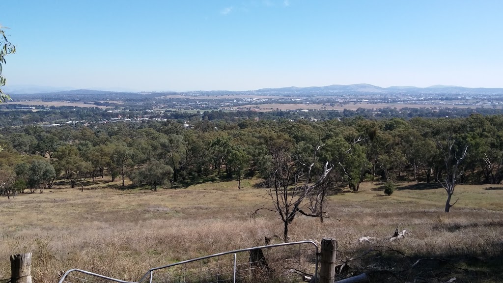 Mount Majura Special Purpose Reserve | park | Australian Capital Territory, Australia