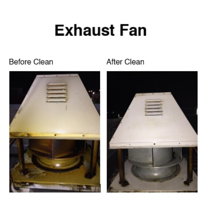 Lotus Commercial - Newcastle | Unit 9/46 Canavan Dr, Beresfield NSW 2322, Australia | Phone: 1300 653 536