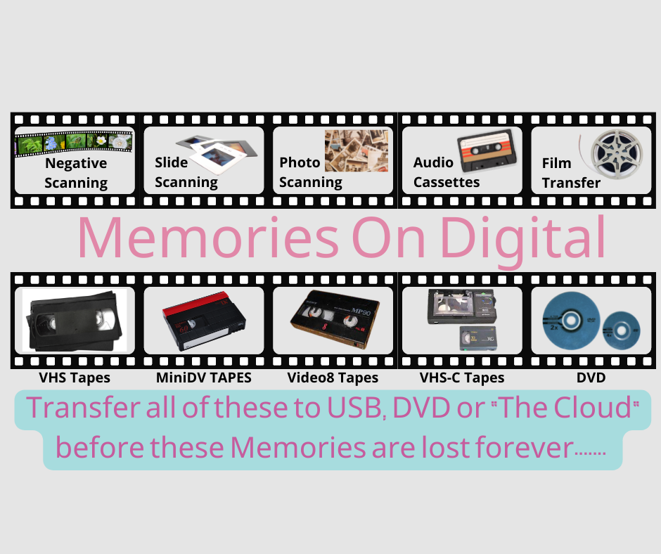 Memories On Digital | 14 Walseley Cres, Gledswood Hills NSW 2557, Australia | Phone: 0408 133 200