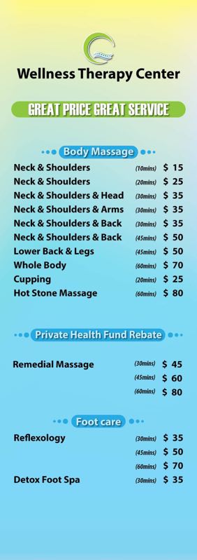 Wellness Therapy Center | Shop 29 Dianella Plaza, 366 Grand Promenade, Dianella WA 6059, Australia | Phone: (08) 6150 9295