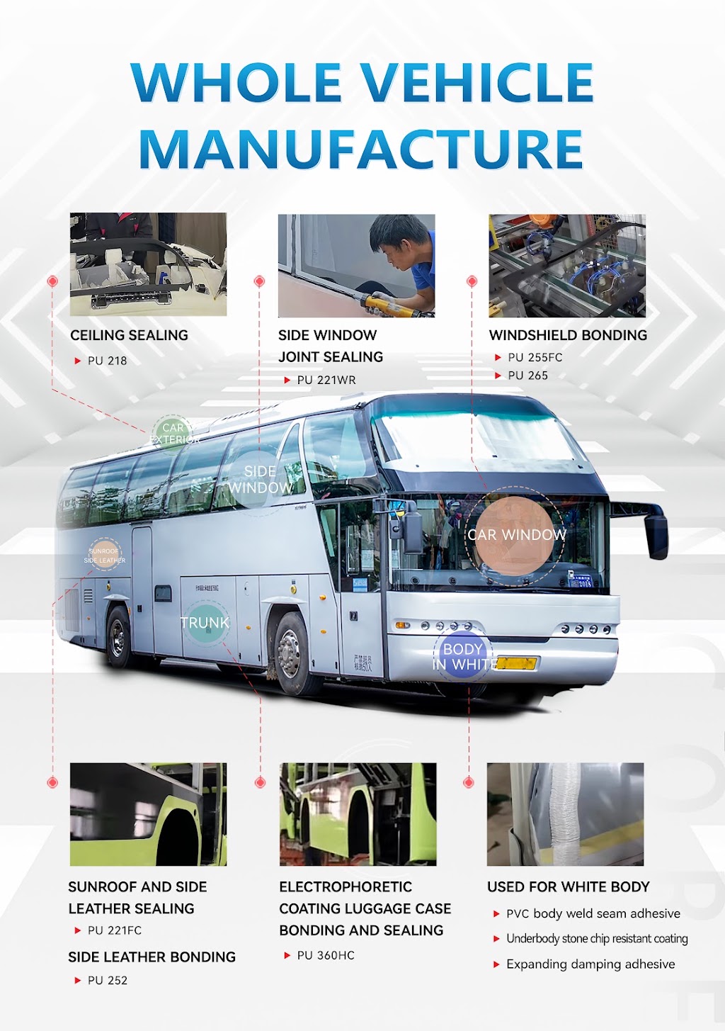 Shandong Yunrun New Material Technology CO., LTD | 35 Mangrove Ln, Taren Point NSW 2229, Australia | Phone: 180 5338 1259
