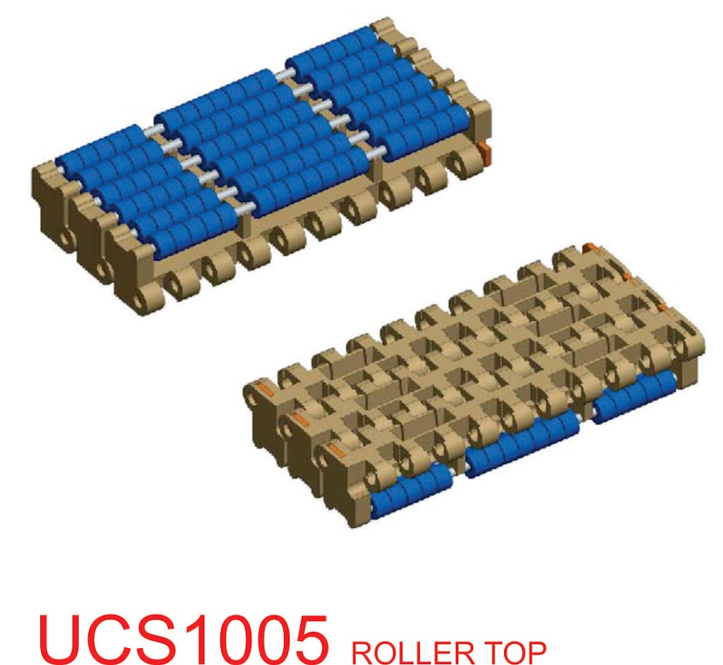 UNIFIX CONVEYOR SYTEMS PTY LTD | point of interest | 24 Olympic Cct, Strathtulloh VIC 3338, Australia | 1300864349 OR +61 1300 864 349