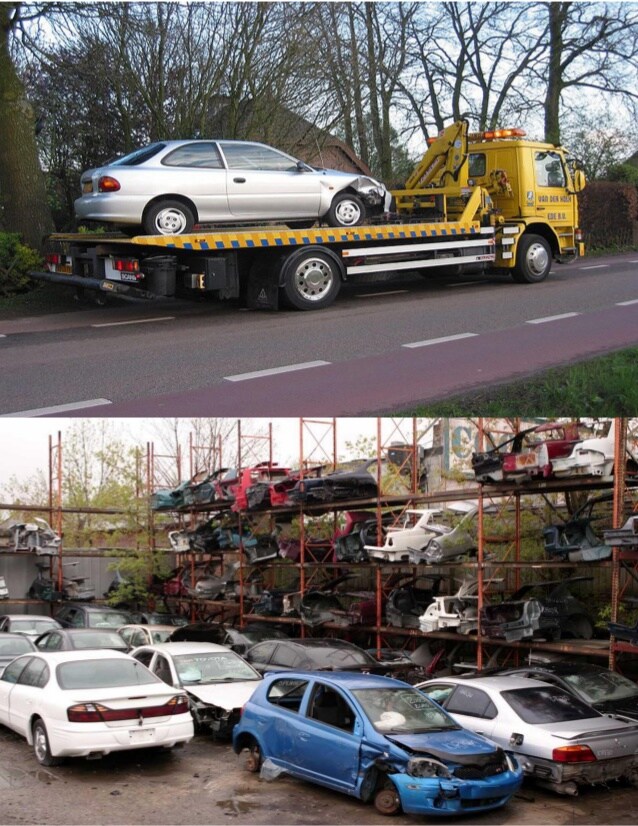 Unwanted Car |  | 76 Cox Ave, Kingswood NSW 2747, Australia | 0430471014 OR +61 430 471 014