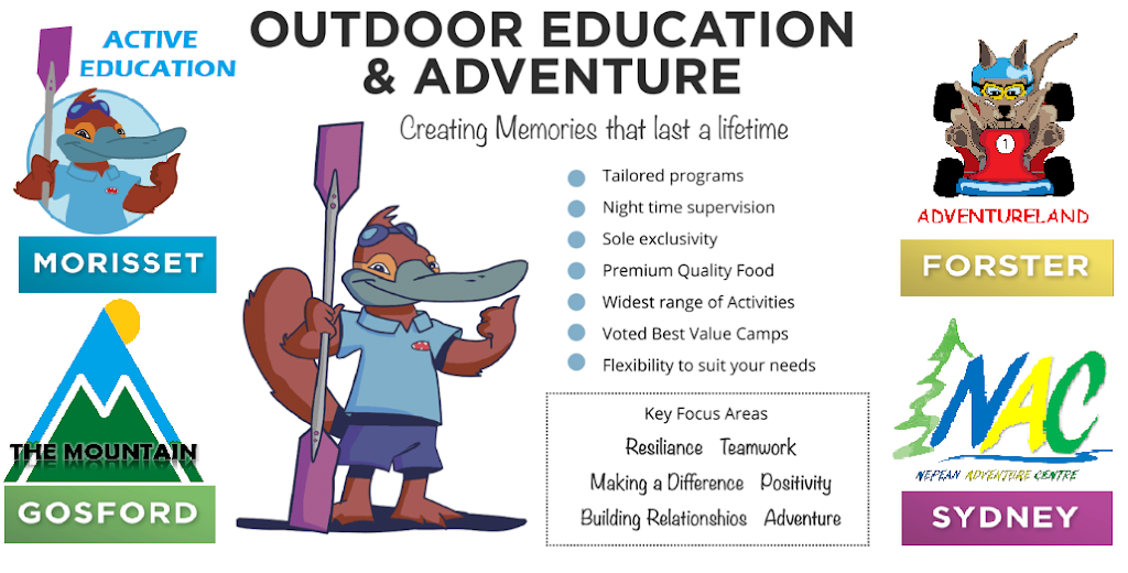 Outdoor Education NSW |  | 30 Nentoura Rd, Morisset NSW 2264, Australia | 1800334994 OR +61 1800 334 994