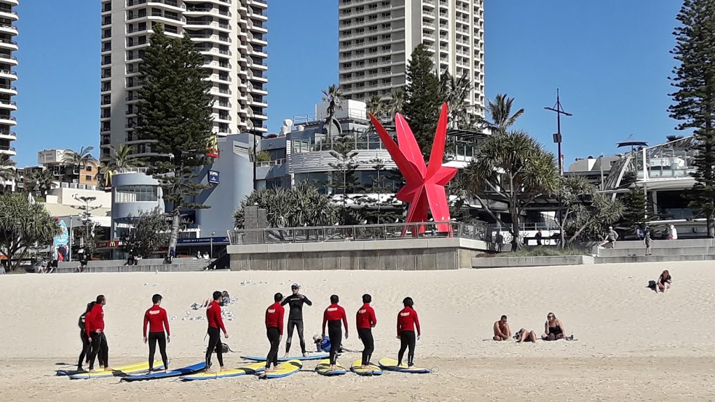 The Surfers Paradise Beach Gold Coast | Queensland, Australia | Phone: 1300 465 326