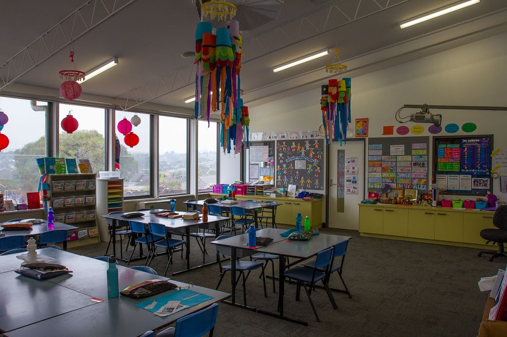 Templestowe Heights Primary School | 276-300 High St, Templestowe Lower VIC 3107, Australia | Phone: (03) 9850 1796