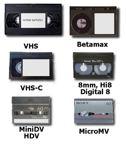 South West Vic VHS Tapes Converted | 20 Pike St, Camperdown VIC 3260, Australia | Phone: 0427 657 216