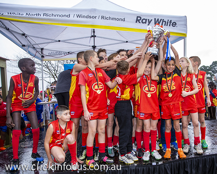 Blacktown City Suns Junior AFL Club | Wright Reserve, Quakers Hill NSW 2763, Australia | Phone: 0400 039 911