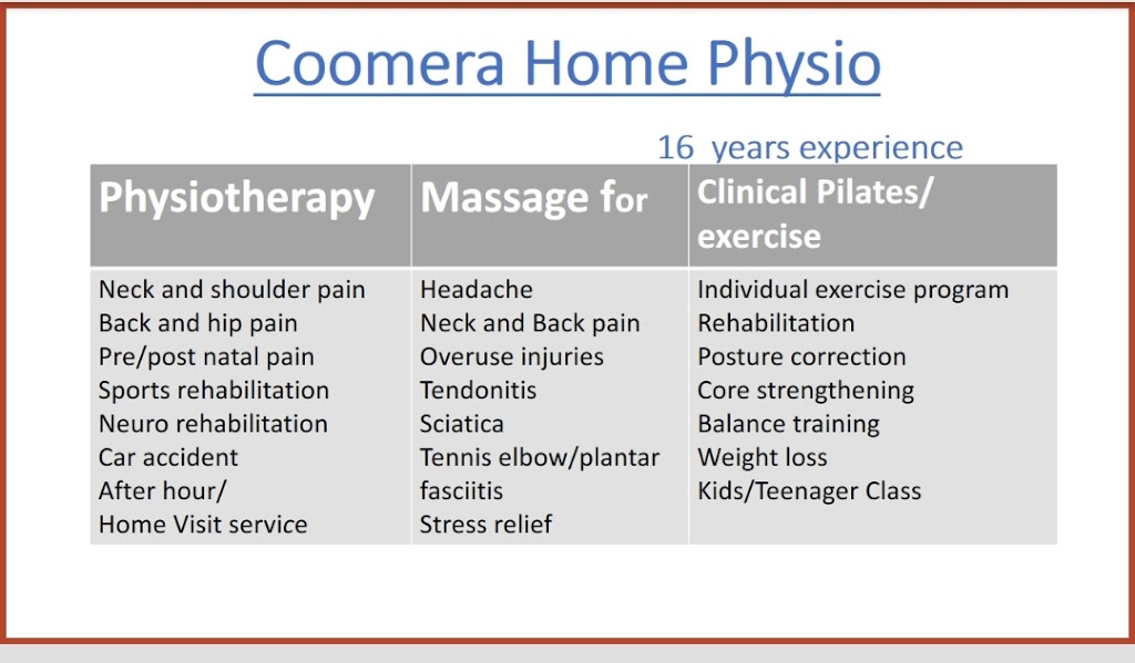 Coomera Home Physio and Osteopath | health | 19 Lisa Cres, Coomera QLD 4209, Australia | 0450188997 OR +61 450 188 997